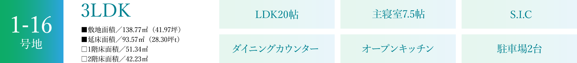 1-16号地
